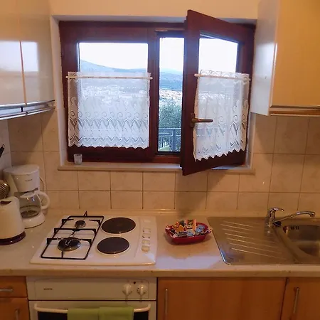 Balan S Vanjskim Bazenom Τρογκίρ